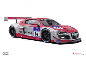 24h Nürburgring