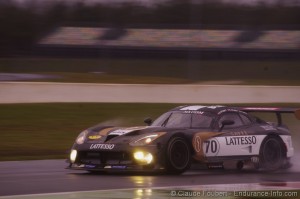 B2