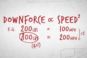 downforce_may28_15