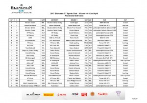 2017-Blancpain-GT-Sports-Club-Provisional-Entry-List-V3